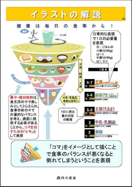 見本9-2