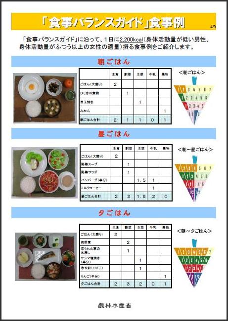 見本9-4