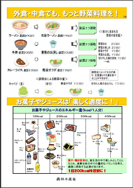 見本9-7