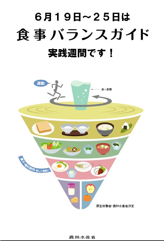 食事バランスガイド実践週間