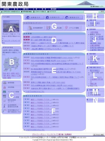関東農政局トップページ画像
