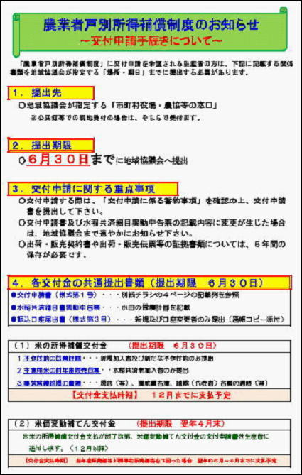 交付申請手続き
