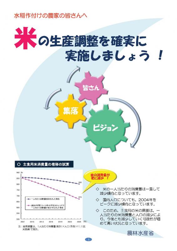 「米の生産調整を確実に実施しましょう！」の表紙画像