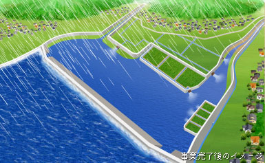締切り後の図