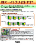 教育ファームは子どもたちを大きく育てます