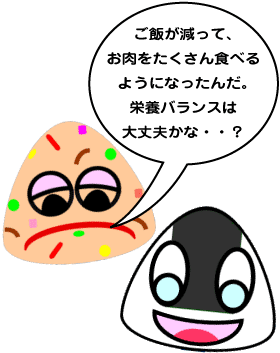 /syokuryou/syohikakudai/img/image2.gif