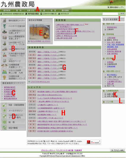九州農政局トップページのイメージ図