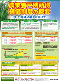 農業者戸別所得補償制度の概要（1枚紙）