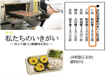 私たちのいきがい