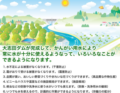 イラスト