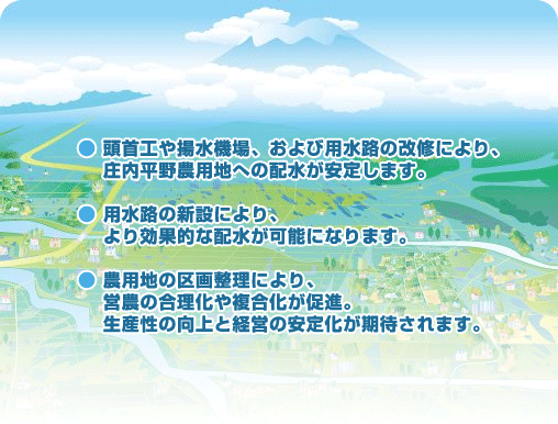 事業効果の説明