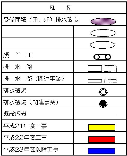 凡例