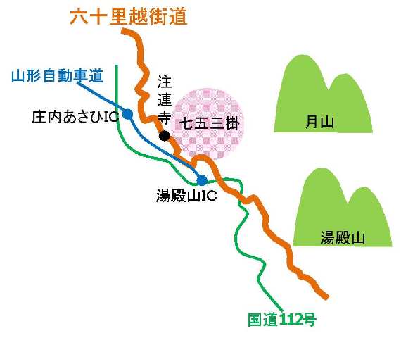 六十里越街道ポンチ絵