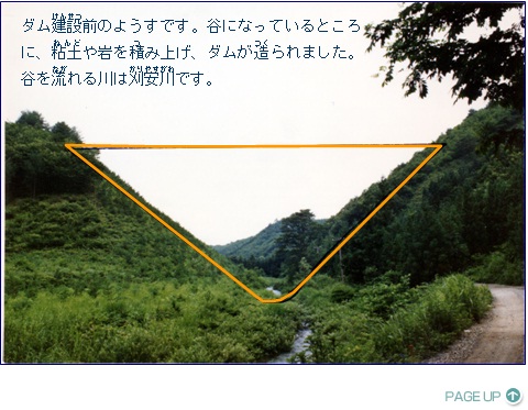 水窪ダムはどこにあるの