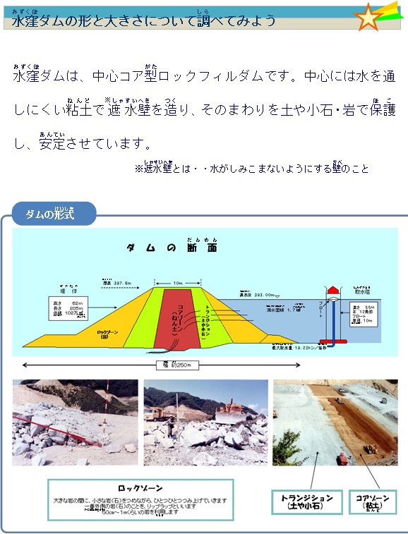水窪ダムの形と大きさについて調べてみよう