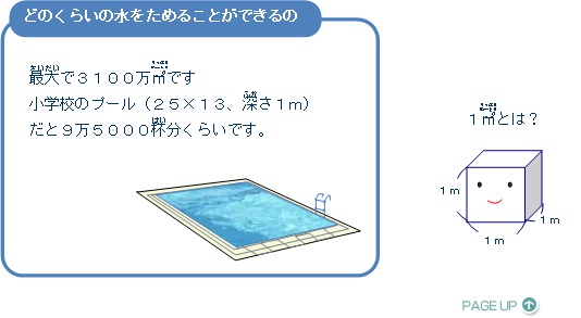 水窪ダムの形と大きさについて調べてみよう