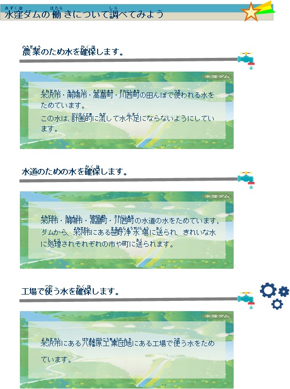 ダムの働きについて調べてみよう