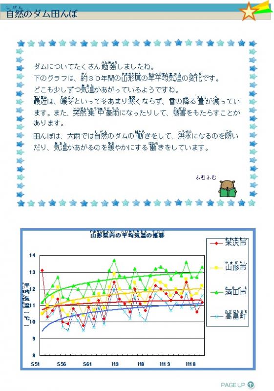 自然のダム田んぼ