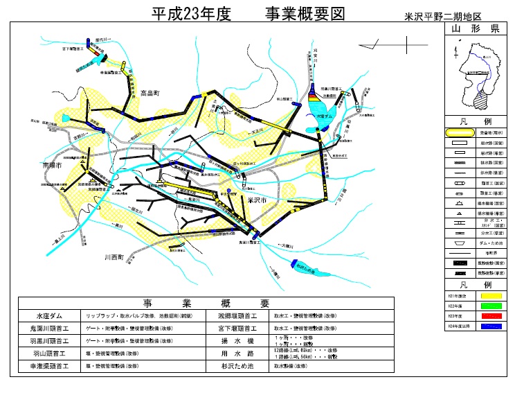 事業概要図