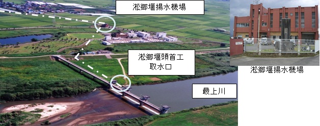 淞郷堰揚水機場および淞郷堰頭首工