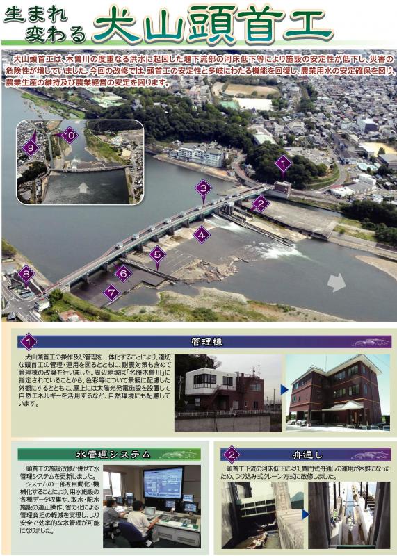 犬山頭首工1