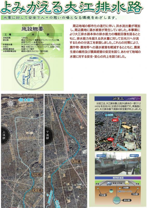 大江排水路1