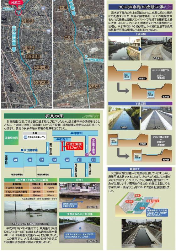 大江排水路2