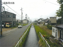 羽島用水路