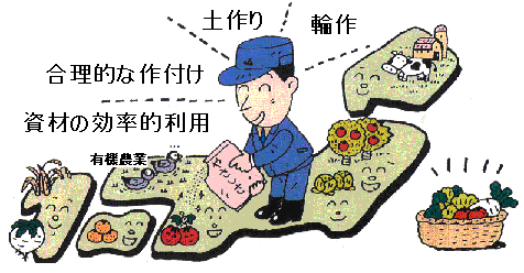進めよう環境保全型農業！