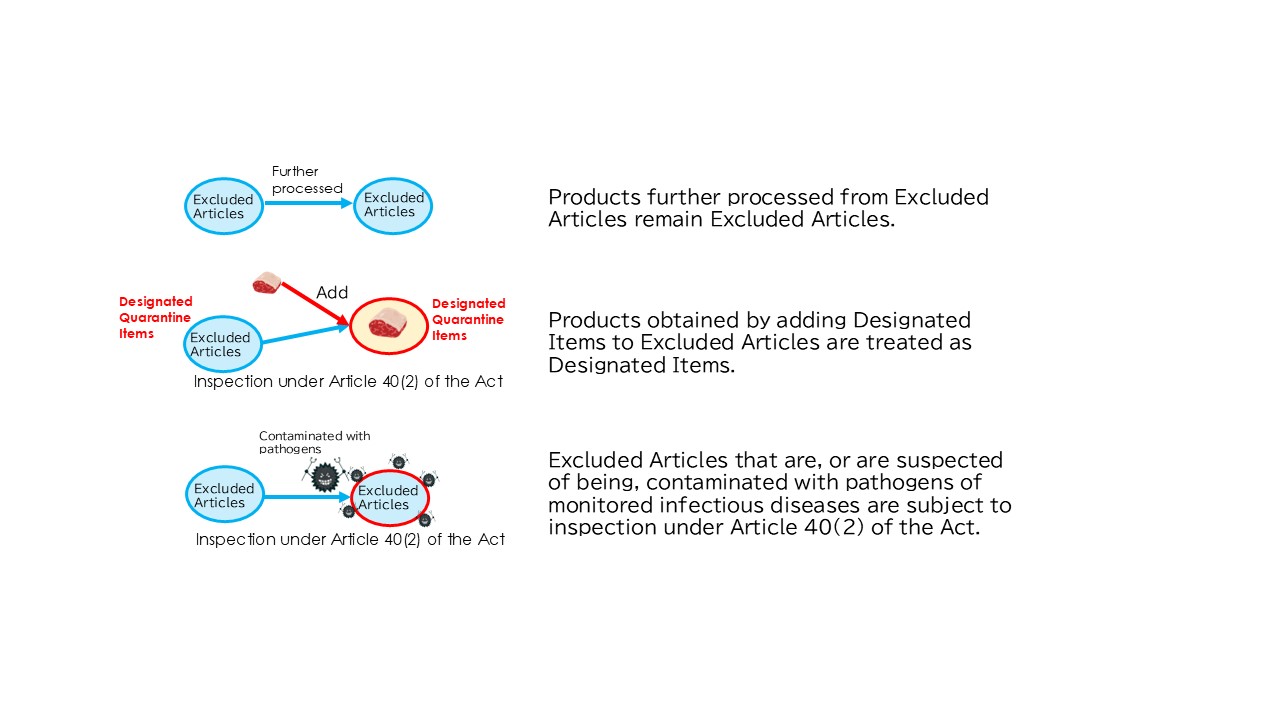about_the_exclusion_criteria_260729