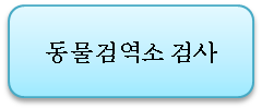 import4_kr