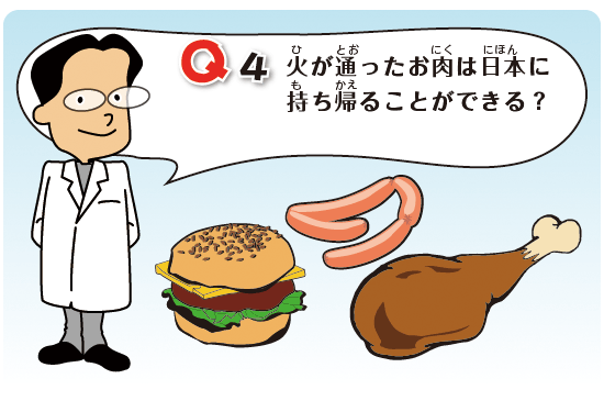 Kids Q&A 問題04