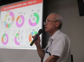 講座の様子（講師）