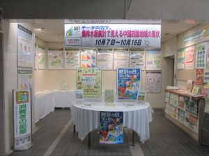展示状況