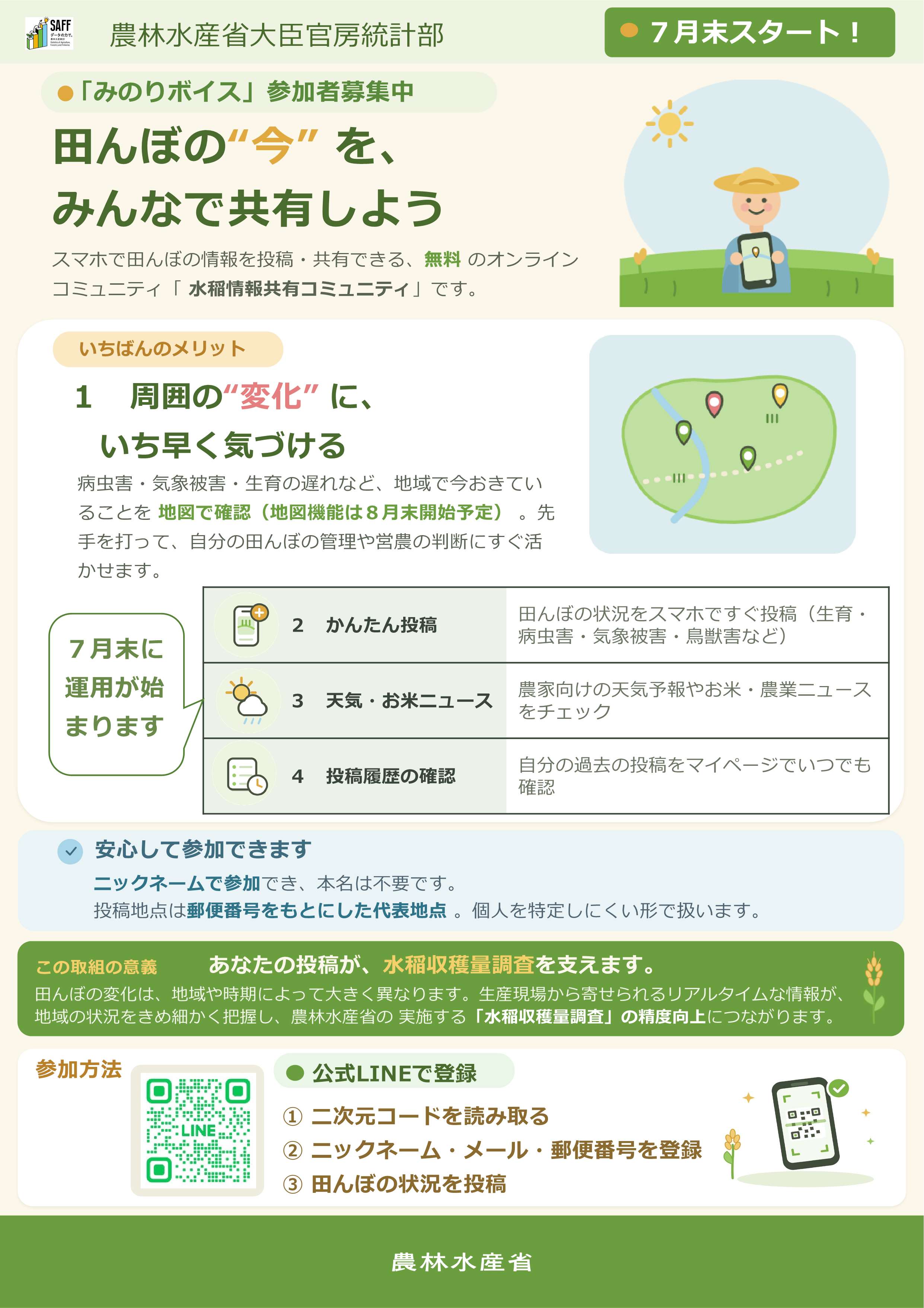 「みのりボイス」参加者募集チラシ