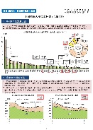 表紙（中国四国の農業産出額）