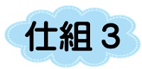 仕組み３