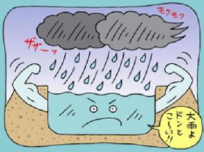 洪水調整機能
