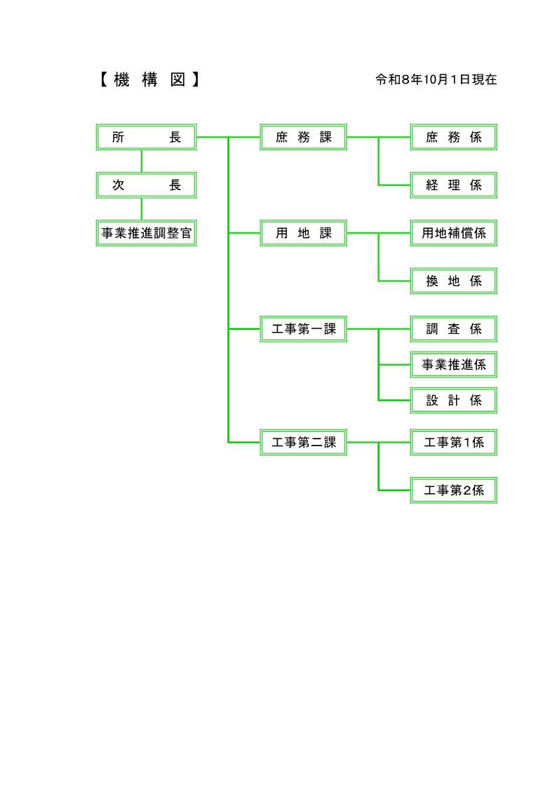 R8.1001_機構図