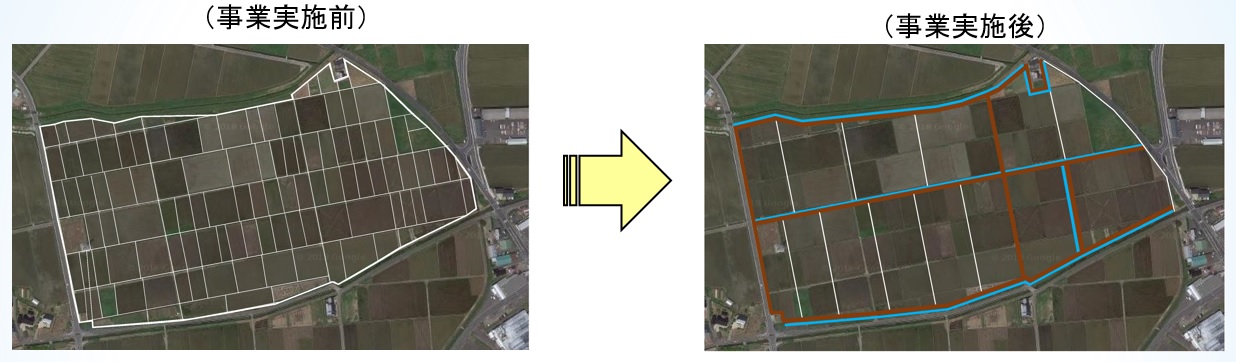 農地の大区画化イメージ図(事業の実施前後)