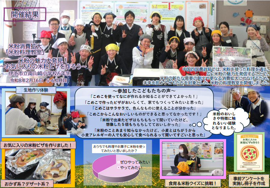 カフェ開催結果まとめ