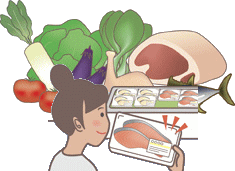 食品表示とJAS規格