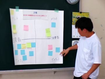 討議結果の発表