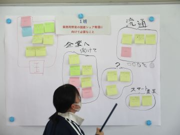 討議結果の発表