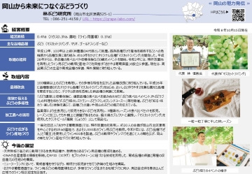 岡山から未来につなぐぶどうづくり