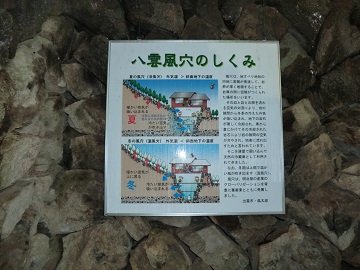 説明文