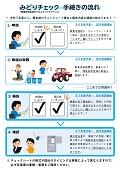みどりチェックの流れ