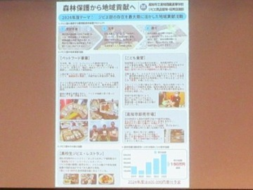 高知商業高校 ジビエ商品開発・販売促進部の発表