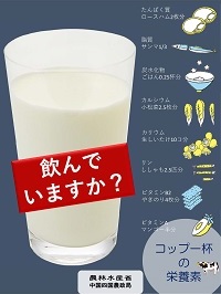 コップに入った牛乳写真のポスター