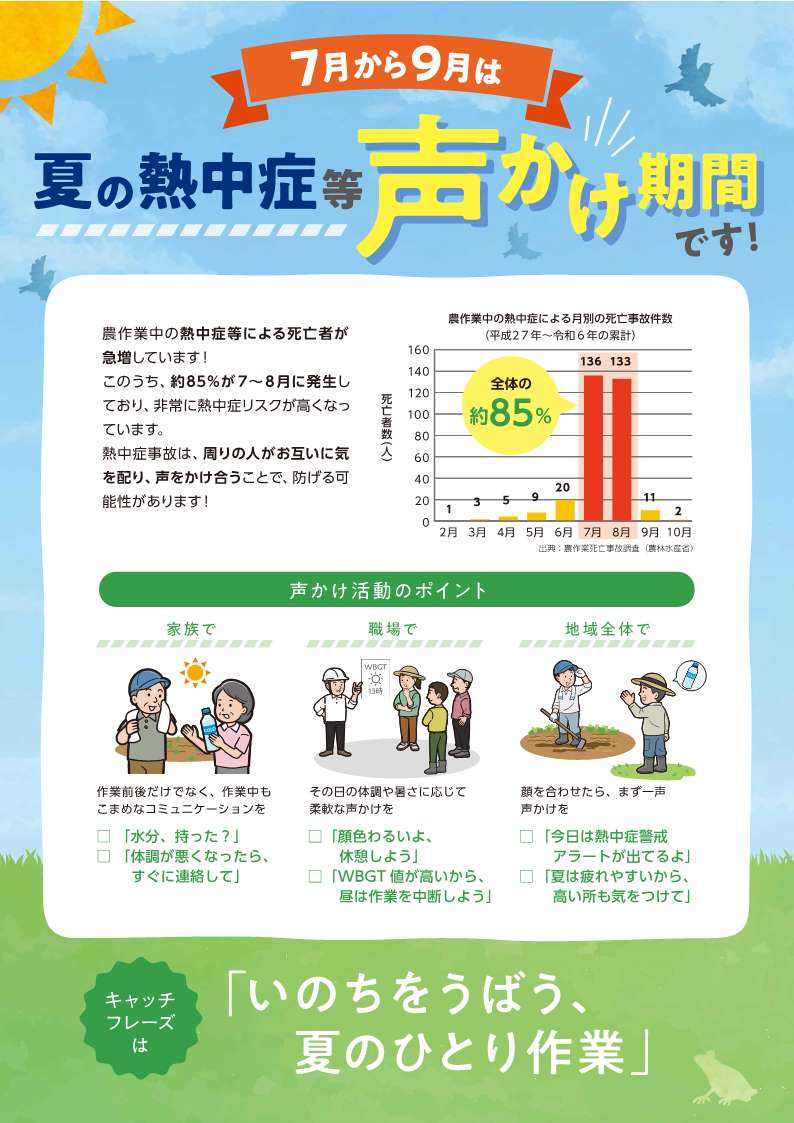 熱中症対策チラシ